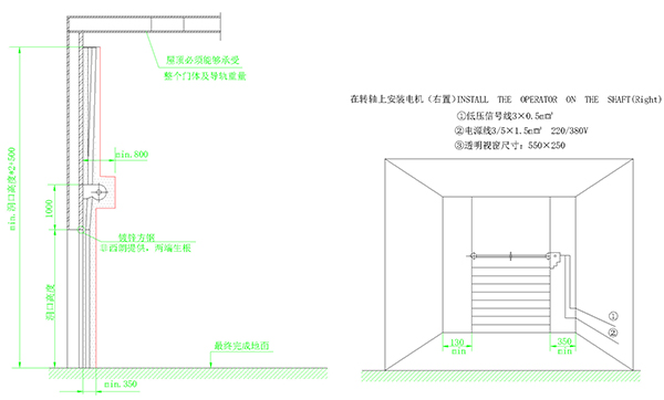 提升門