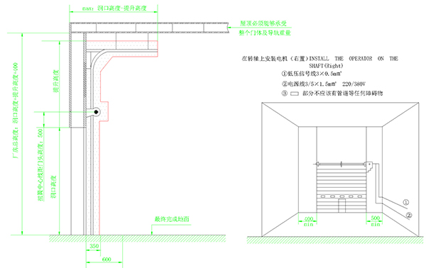 提升門